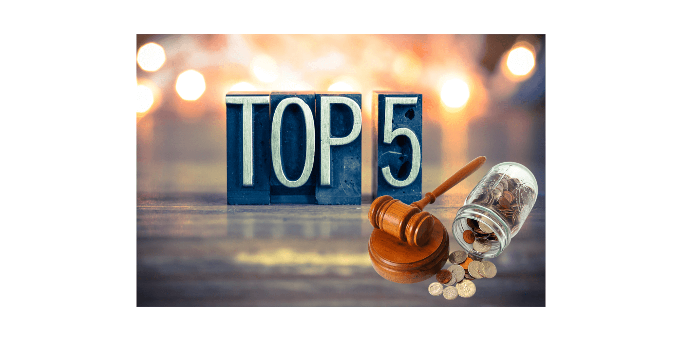 RODO, GDPR, kary RODO