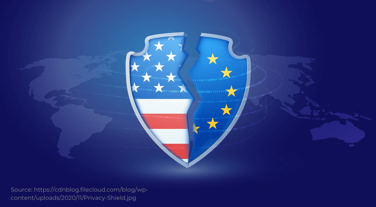 europe, unia europejska, usa