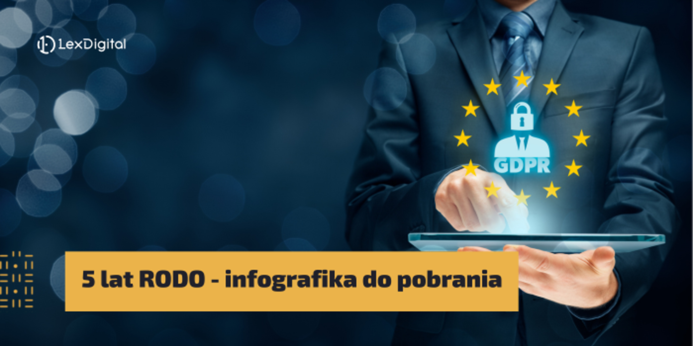 5 lat RODO &ndash; infografika do&nbsp;pobrania