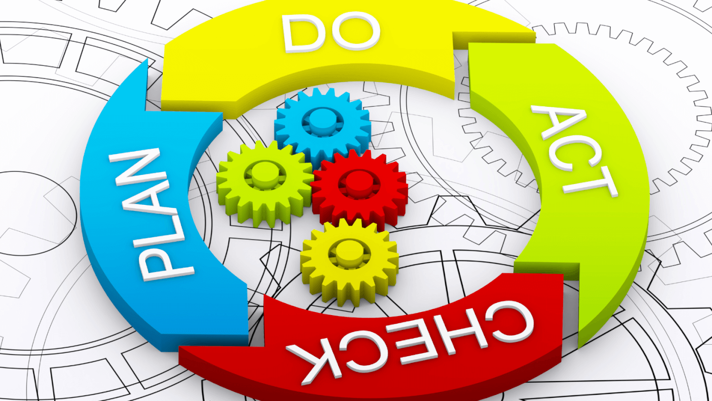 iso 9001 pdca