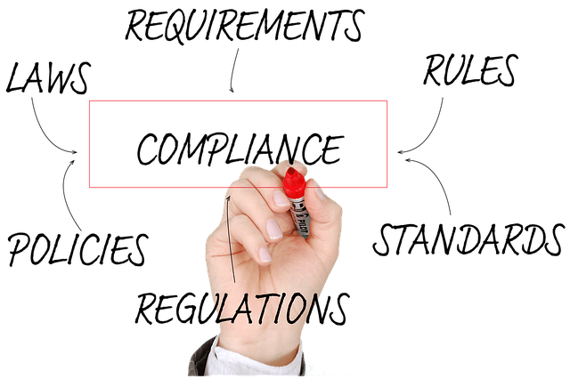 jego rola, literą prawa, compliance manager