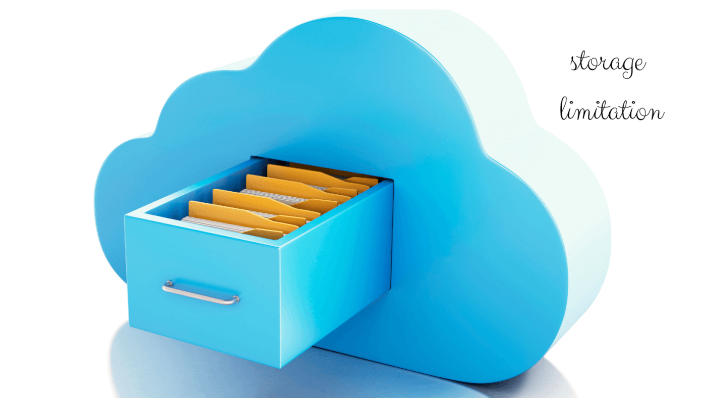zasada ograniczenia przechowywania