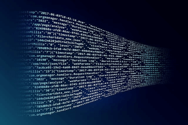 ISO 27001 system zarządzania